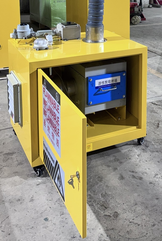 Últimos blogs de la empresa sobre Sistema de ventilación y filtración